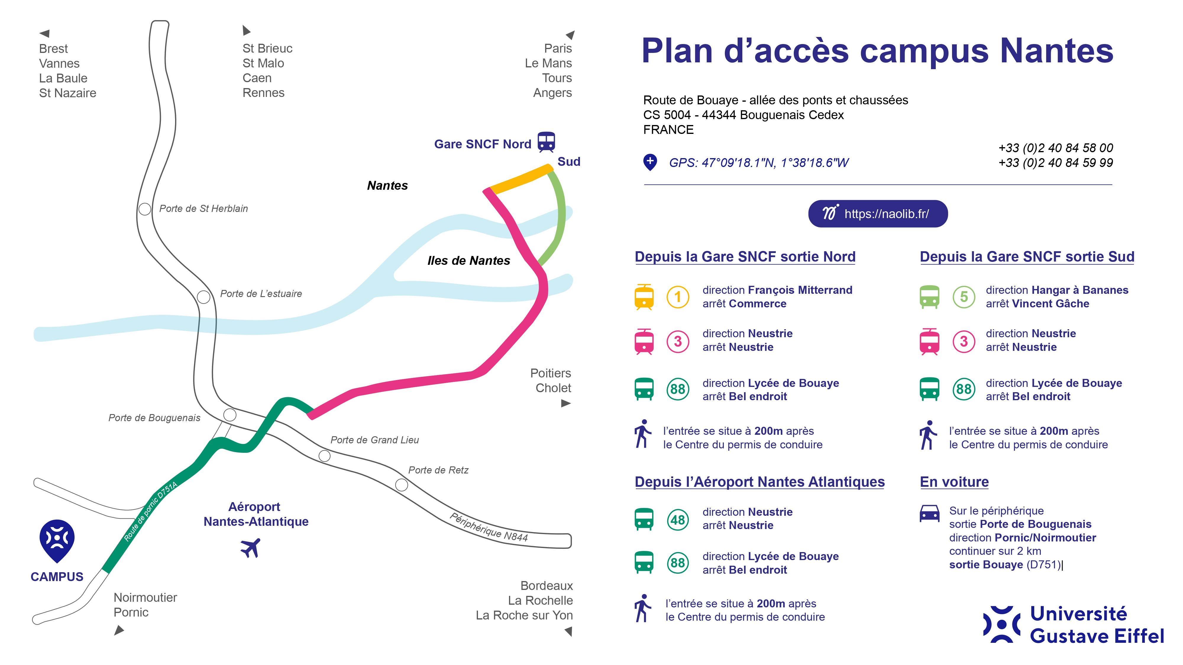 Plan d'accès au campus de Nantes